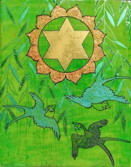 Anahata, chakra du coeur